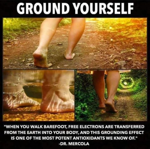 earthing or grounding